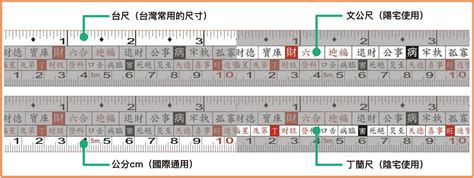 台尺 公分|線上臺尺換算公分轉換器，附上完整的臺尺轉公分換算表和計算公式